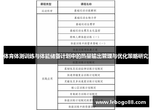 体育体测训练与体能储备计划中的热量输出管理与优化策略研究 体育体测训练与体能储备计划中的热量输出管理与优化策略研究